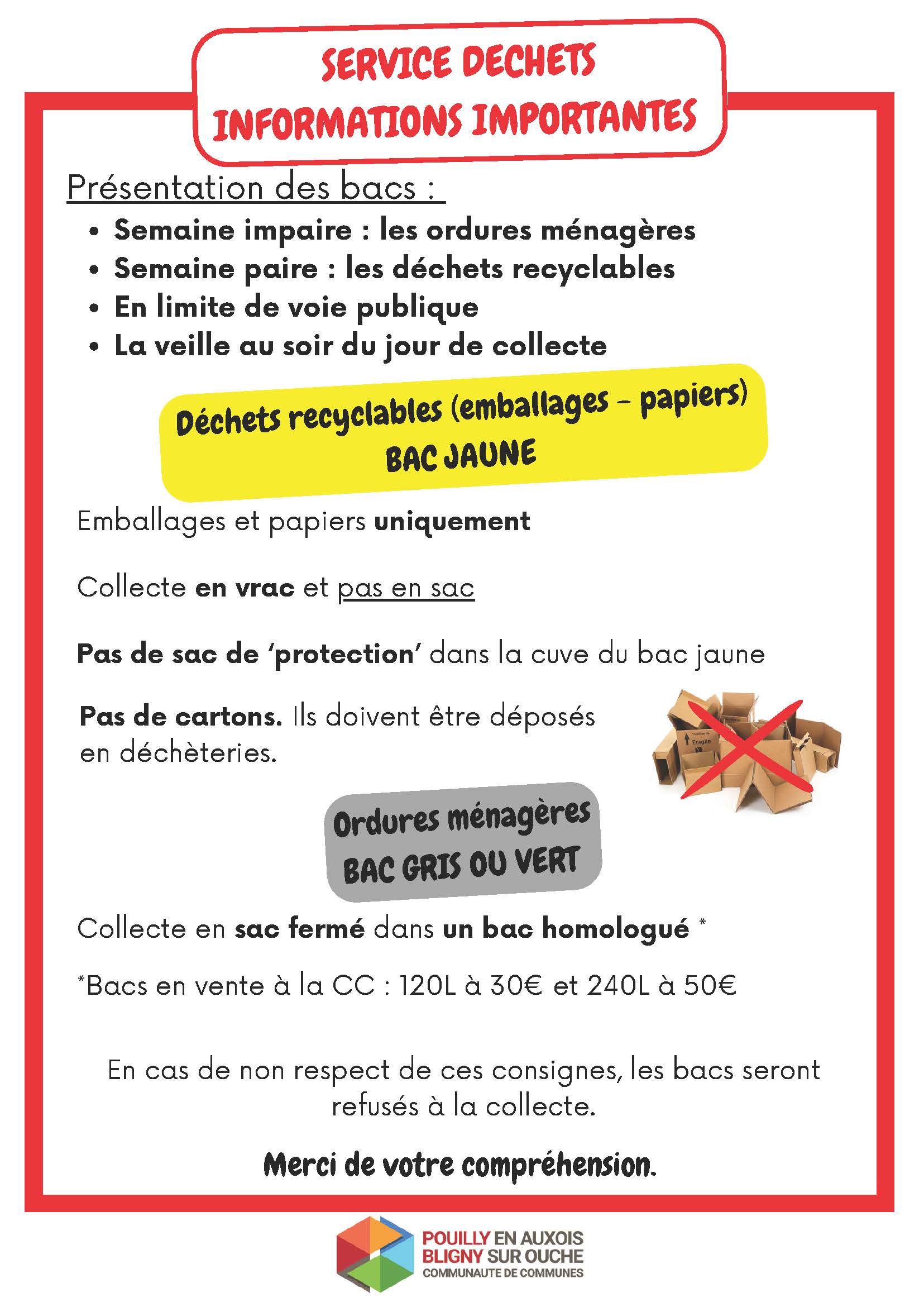 Consignes bacs jaune et vert collecte des ordures ménagère et des emballages et papiers