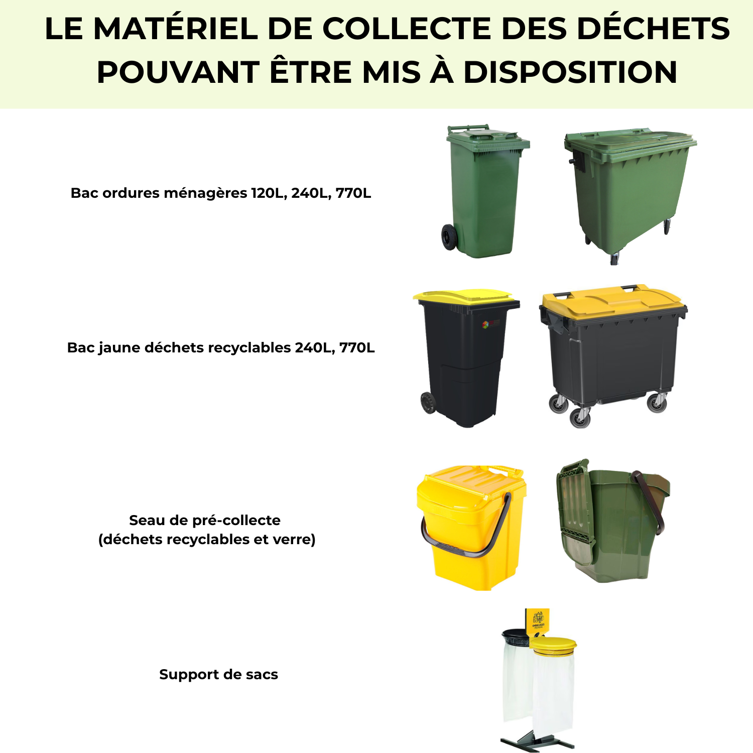 Visuel du matériel de prêt
